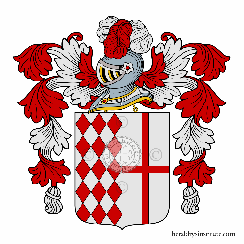 Wappen der Familie Sorici