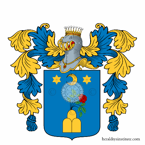 Coat of arms of family Bezzi