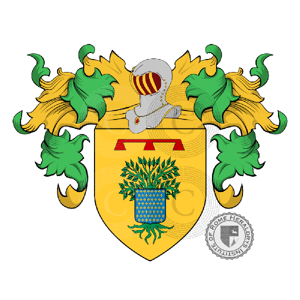 Coat of arms of family Di Lauro