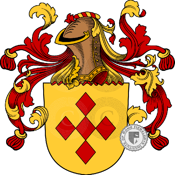 Coat of arms of family Wildmann