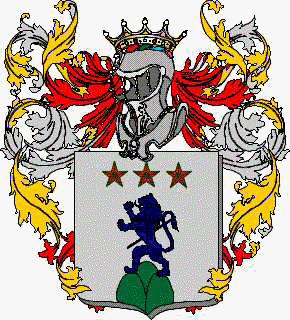 Brasão da família Lazzoni