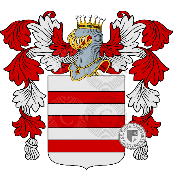 Coat of arms of family Furno
