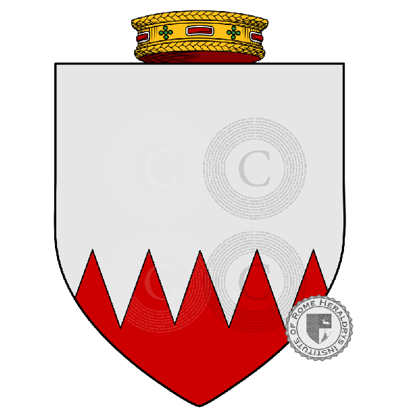 Coat of arms of family Gontar