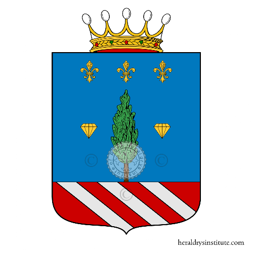 Wappen der Familie Racchetti