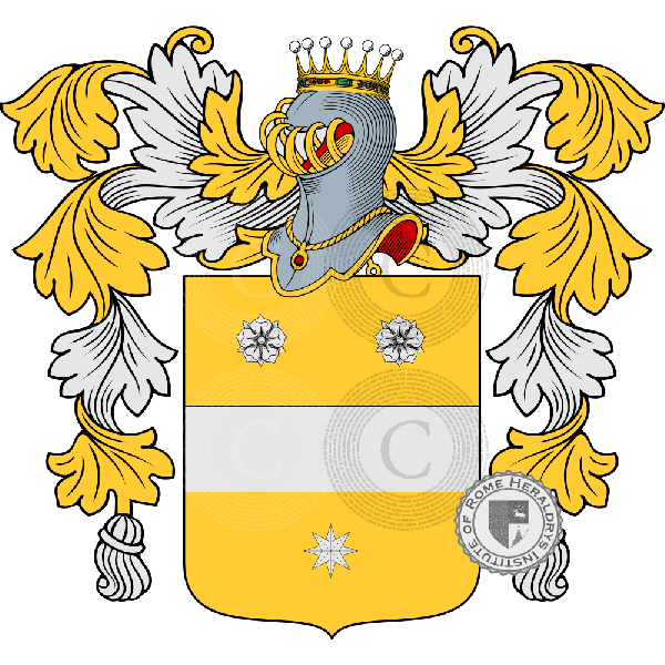 Wappen der Familie Cuzzi