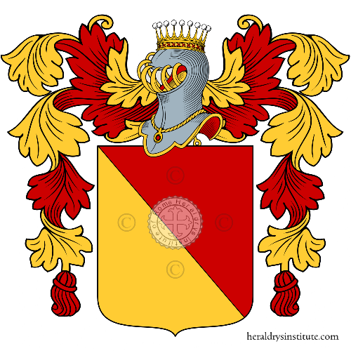 Coat of arms of family Fermo