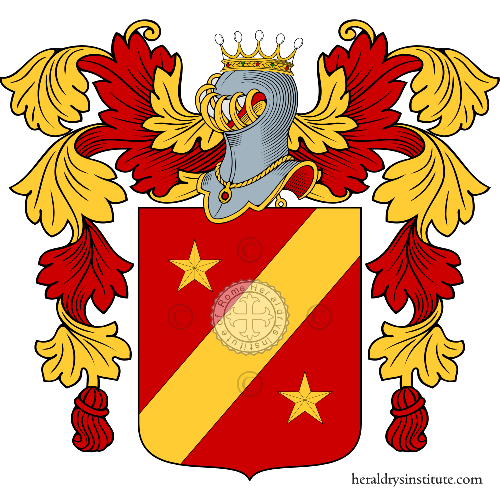 Coat of arms of family Vella