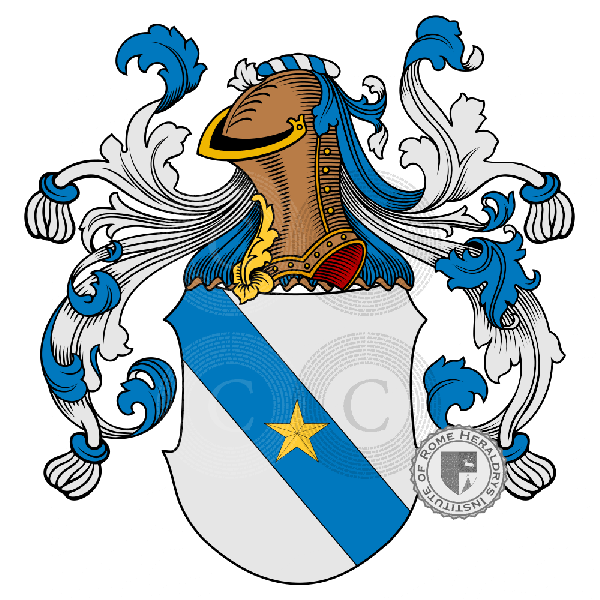 Coat of arms of family Militano