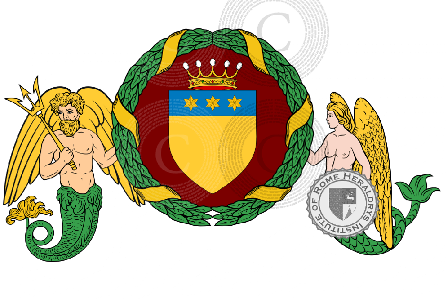 Coat of arms of family Raimo