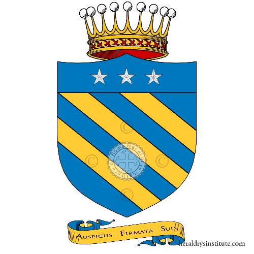 Coat of arms of family Gianazzo