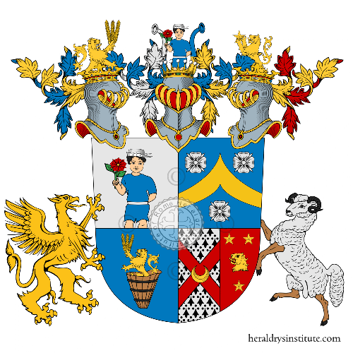 Coat of arms of family Kast