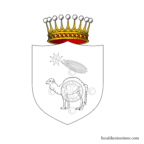 Wappen der Familie Megale