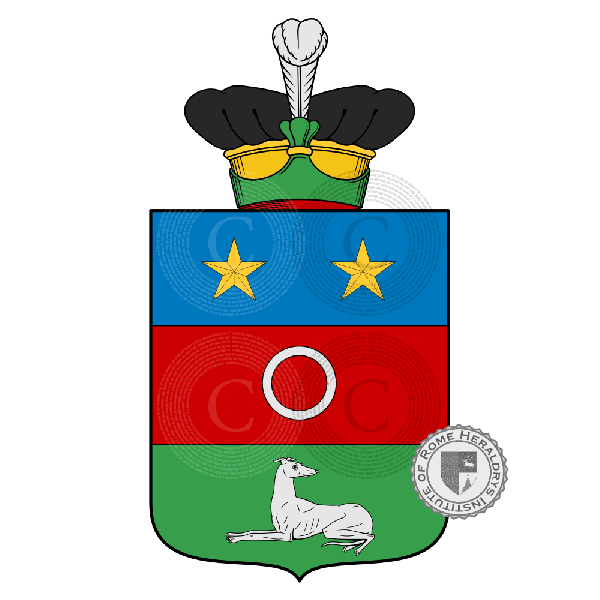 Coat of arms of family Bartholet