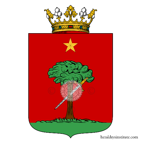 Wappen der Familie Di Lorenzo