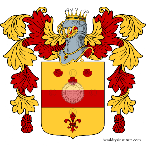 Coat of arms of family Deganutti
