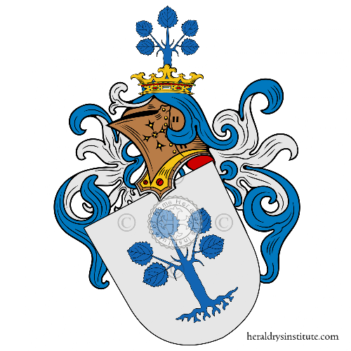 Coat of arms of family Koll