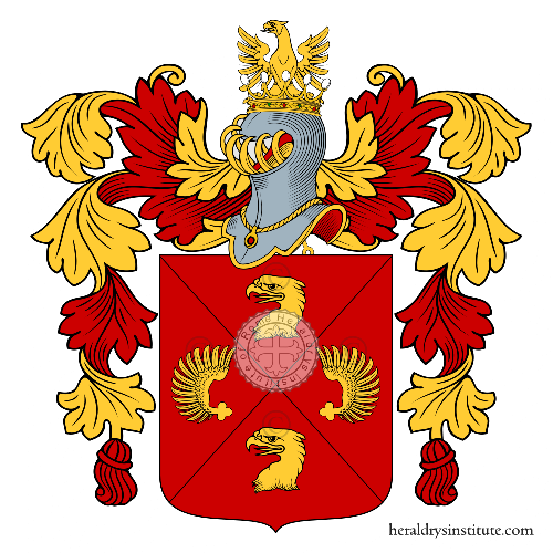 Coat of arms of family Petrovich
