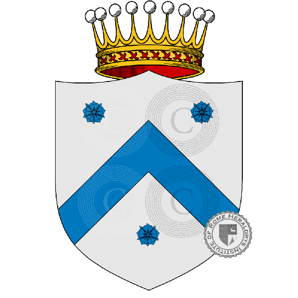 Coat of arms of family Panza