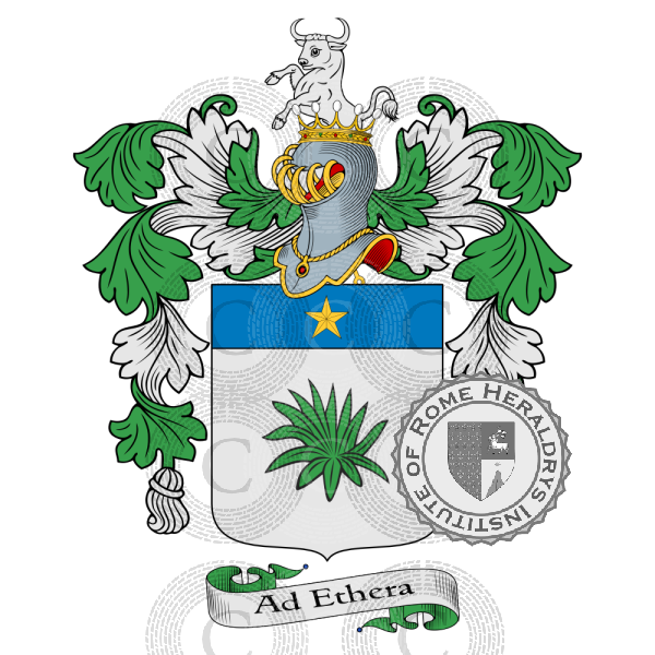 Escudo de la familia Bonino