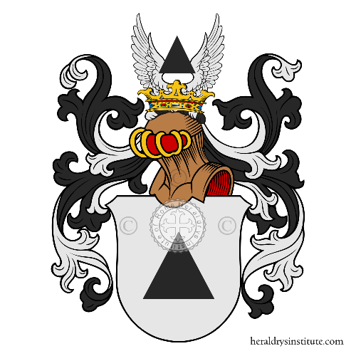 Coat of arms of family Haverkamp