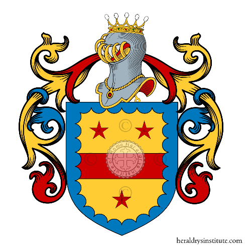 Coat of arms of family Cyre