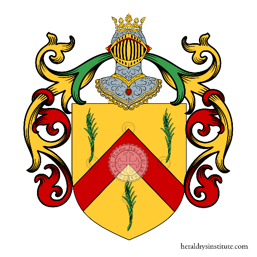 Wappen der Familie Palmerino