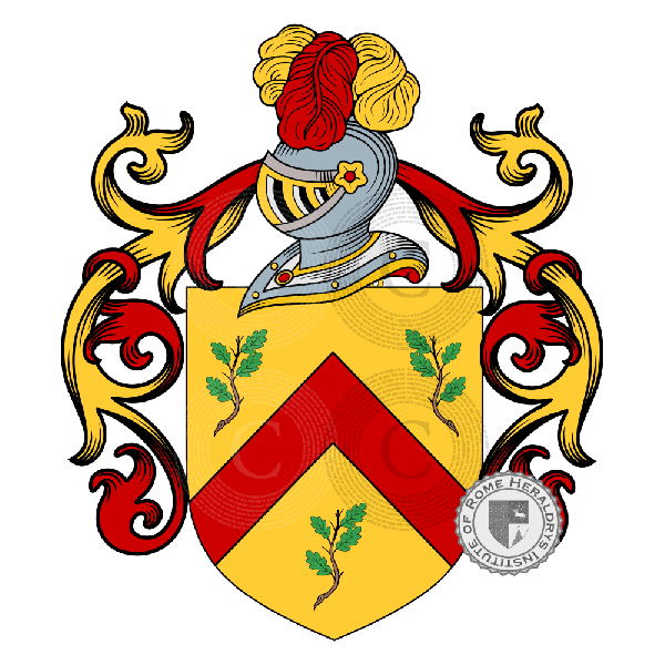 Wappen der Familie Cinolauro