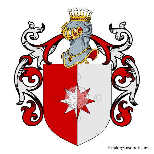 Coat of arms of family Dainese