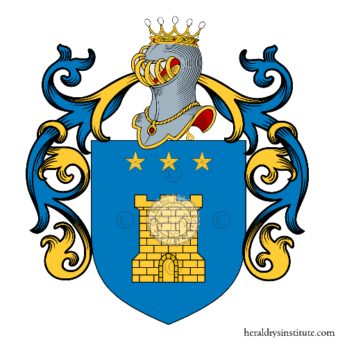 Coat of arms of family Coloirà