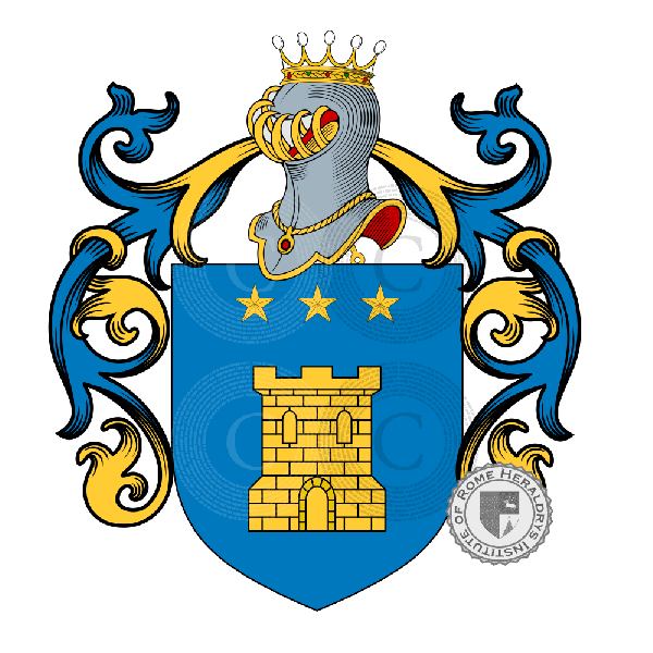 Wappen der Familie Coloirà