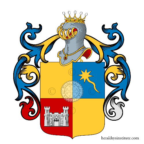 Coat of arms of family Jachelli