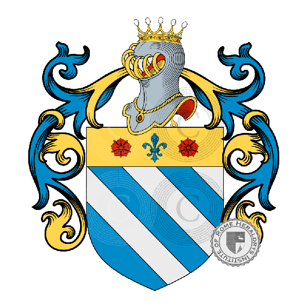 Coat of arms of family Botto