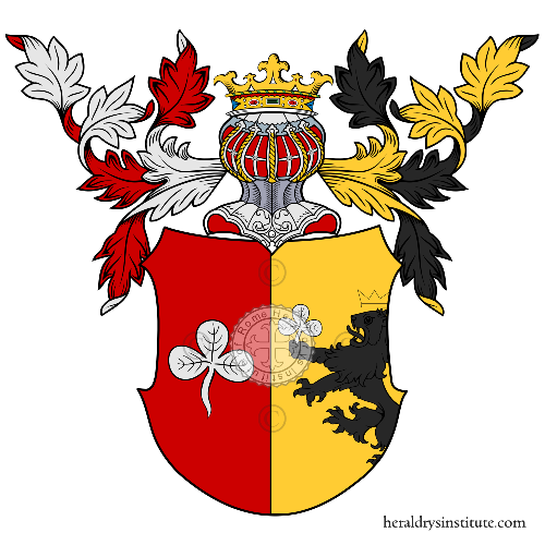 Coat of arms of family Schittler, Schirtler, Schitter