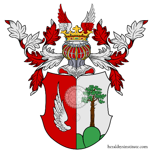 Coat of arms of family Fix