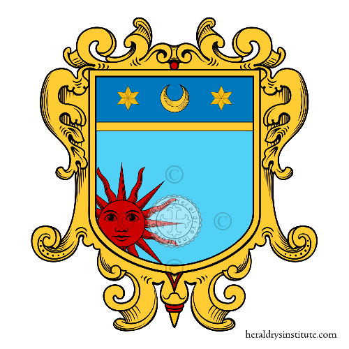 Coat of arms of family Ortelli