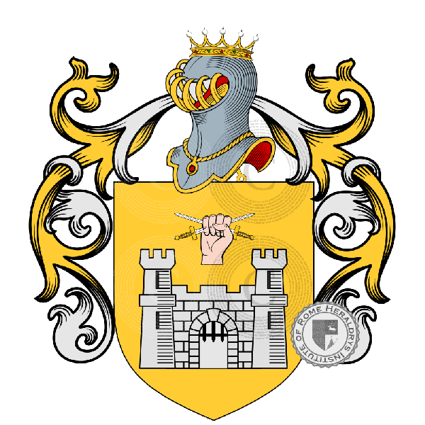 Coat of arms of family Gutierrez
