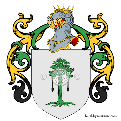 Wappen der Familie Lanzoni