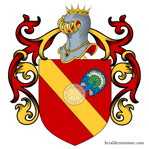 Coat of arms of family Paolillo