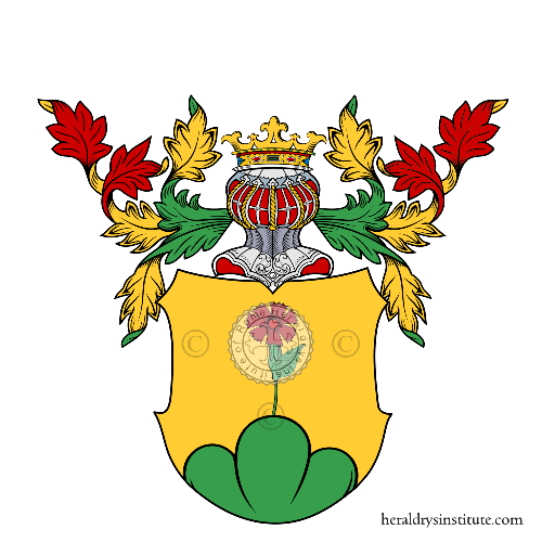 Wappen der Familie Häfelin