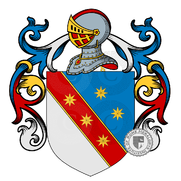 Coat of arms of family Mottura