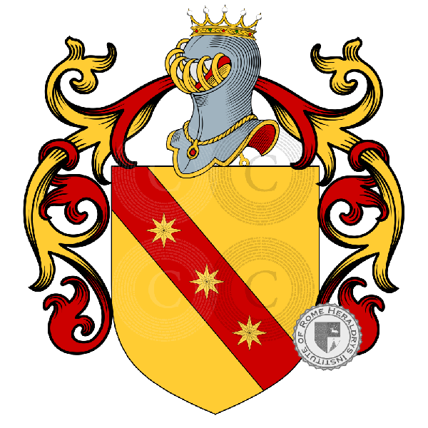 Coat of arms of family Lucchini