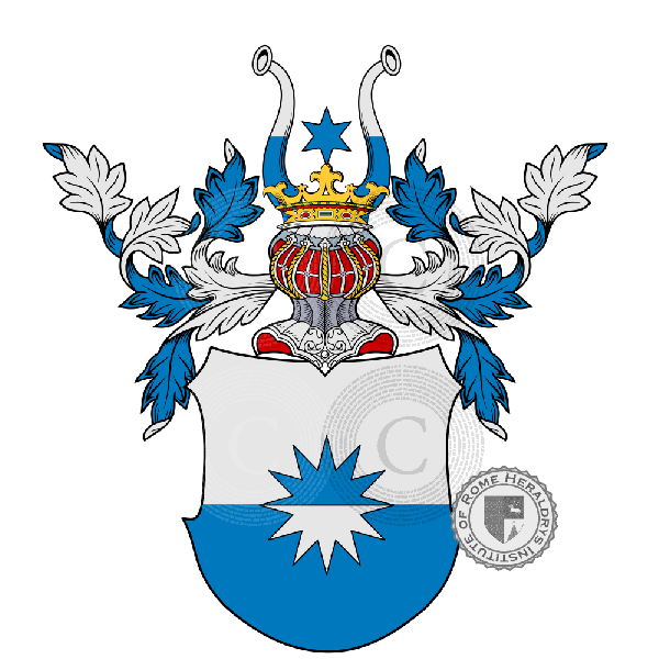 Coat of arms of family Abderhalden