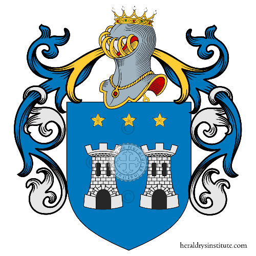 Wappen der Familie Turri, Turra