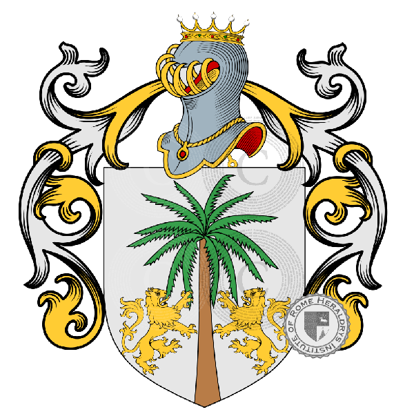 Escudo de la familia Guglielmo