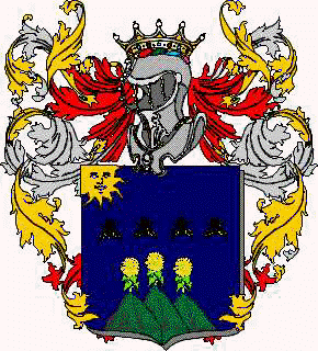 Coat of arms of family Melisurgo