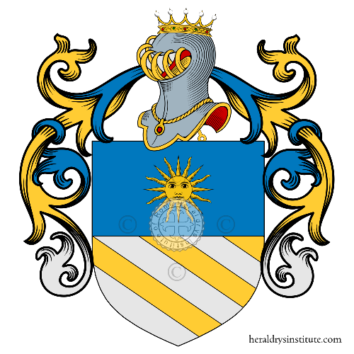 Wappen der Familie Guglielmus