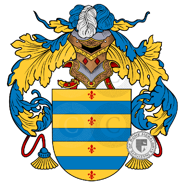 Coat of arms of family Nieves Ravelo