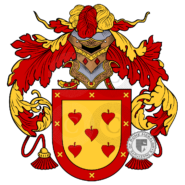 Coat of arms of family Sangroniz