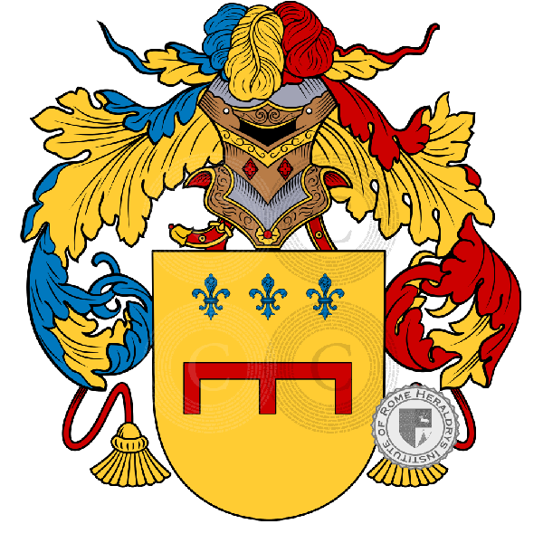 Escudo de la familia Martel