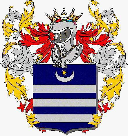 Coat of arms of family Ruo